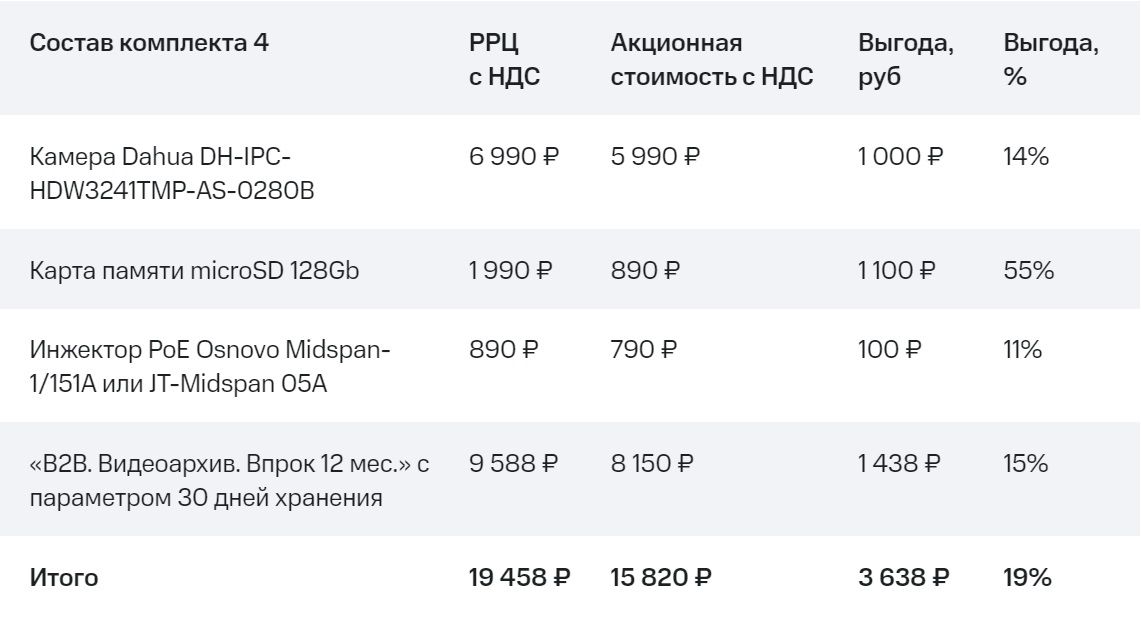 Комплект с профессиональной камерой и архивом на 30 дней.jpg